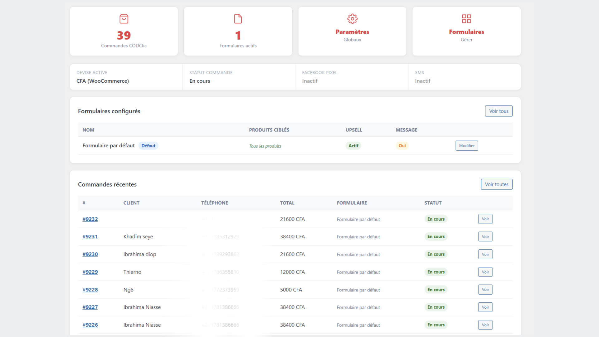 Dashboard CODClic